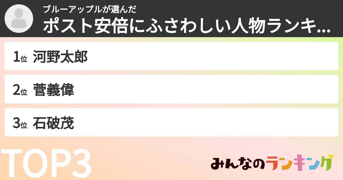 ブルーアップルさんの「ポスト安倍にふさわしい人物ランキング」