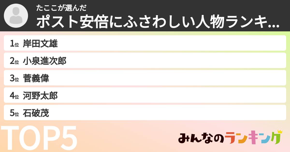 たここさんの「ポスト安倍にふさわしい人物ランキング」