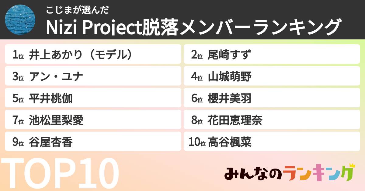 こじまさんの「Nizi Project脱落メンバーランキング」