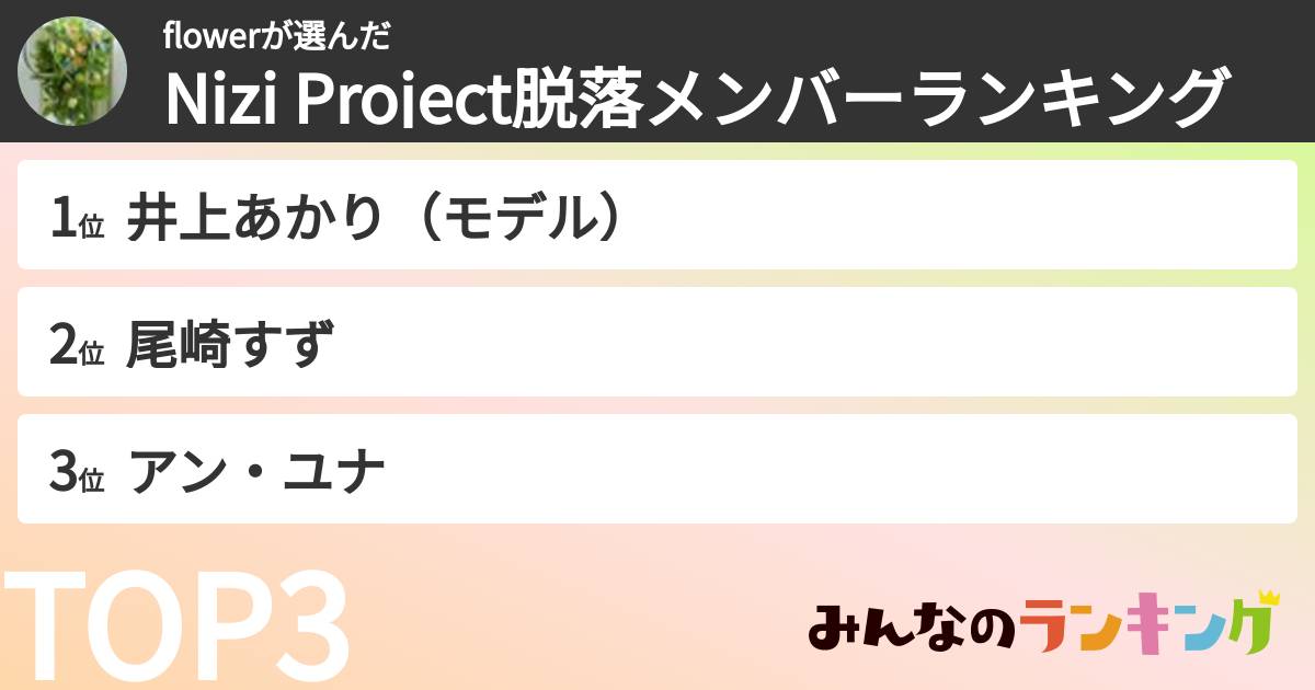 flowerさんの「Nizi Project脱落メンバーランキング」