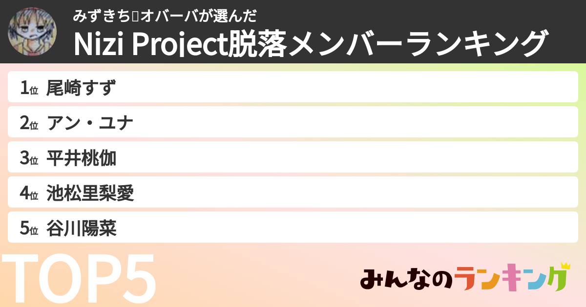みずきち💩オバーバさんの「Nizi Project脱落メンバーランキング」