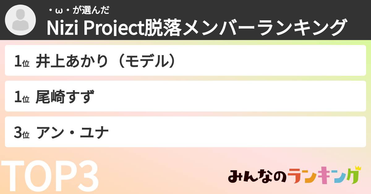 ・ω・さんの「Nizi Project脱落メンバーランキング」
