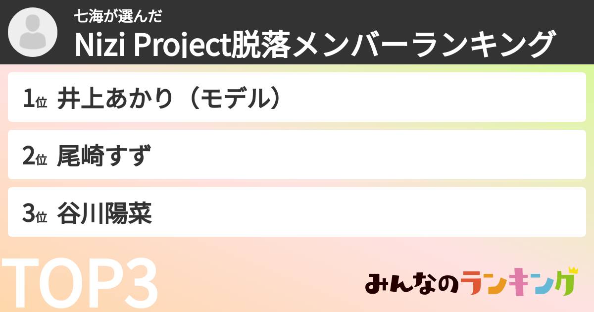 七海さんの「Nizi Project脱落メンバーランキング」