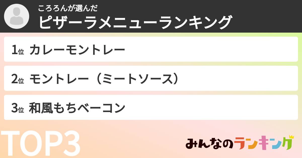 ころろんさんの「ピザーラメニューランキング」