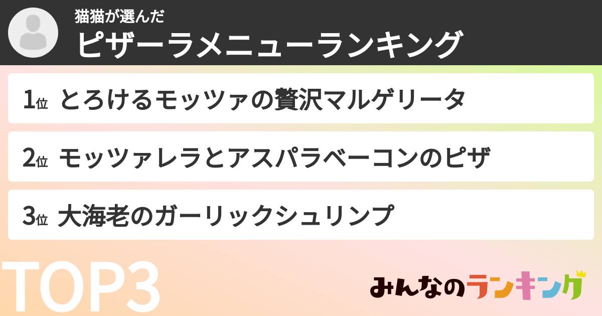 猫猫さんの「ピザーラメニューランキング」