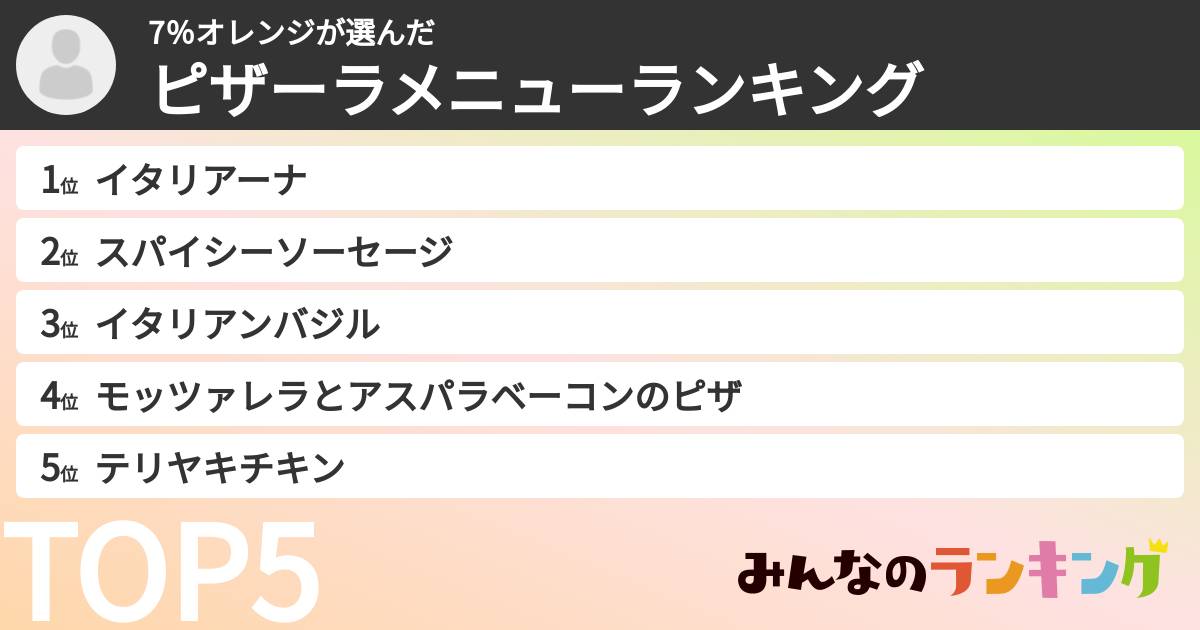 7％オレンジさんの「ピザーラメニューランキング」