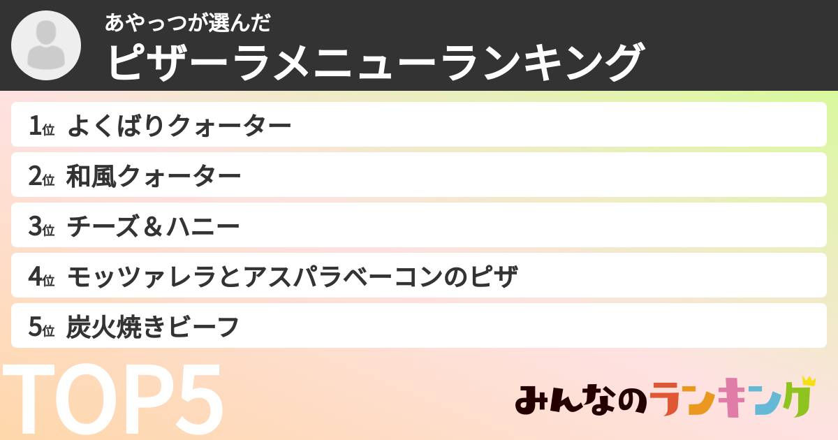 あやっつさんの「ピザーラメニューランキング」