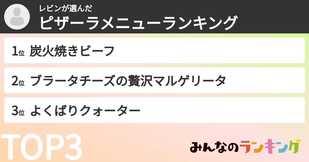 レビンさんの「ピザーラメニューランキング」