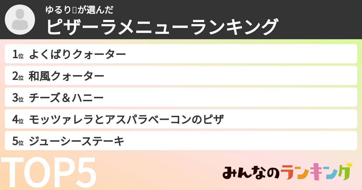 ゆるり🍒さんの「ピザーラメニューランキング」
