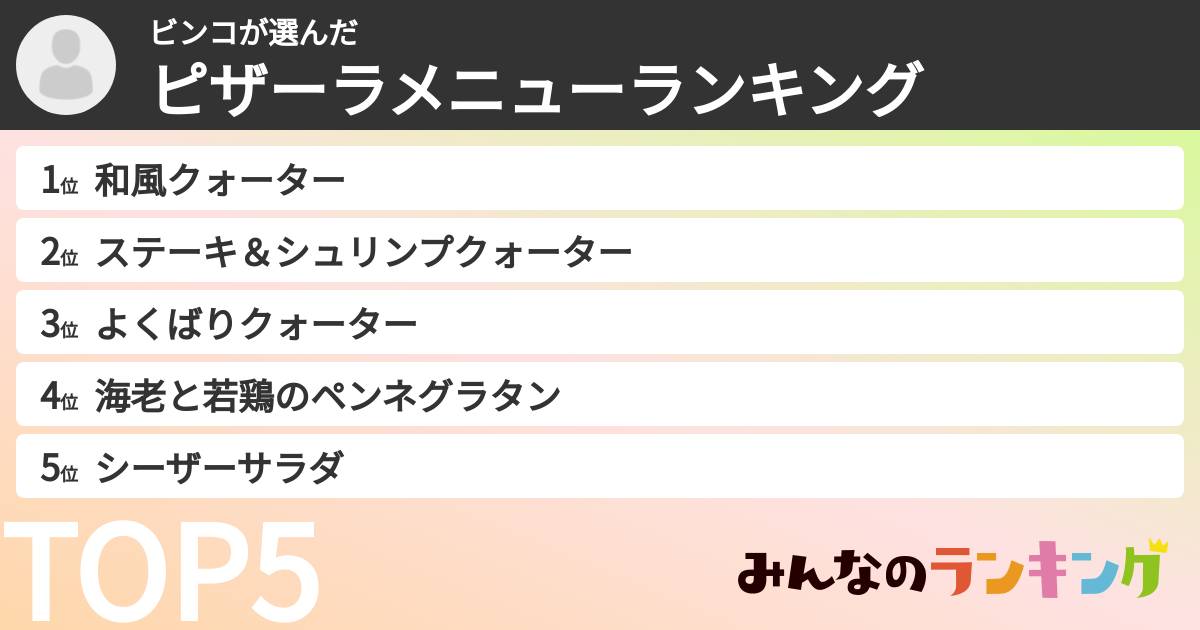 ビンコさんの「ピザーラメニューランキング」