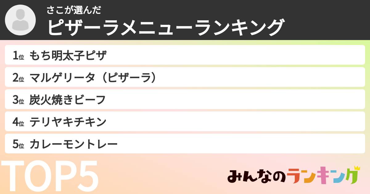 さこさんの「ピザーラメニューランキング」