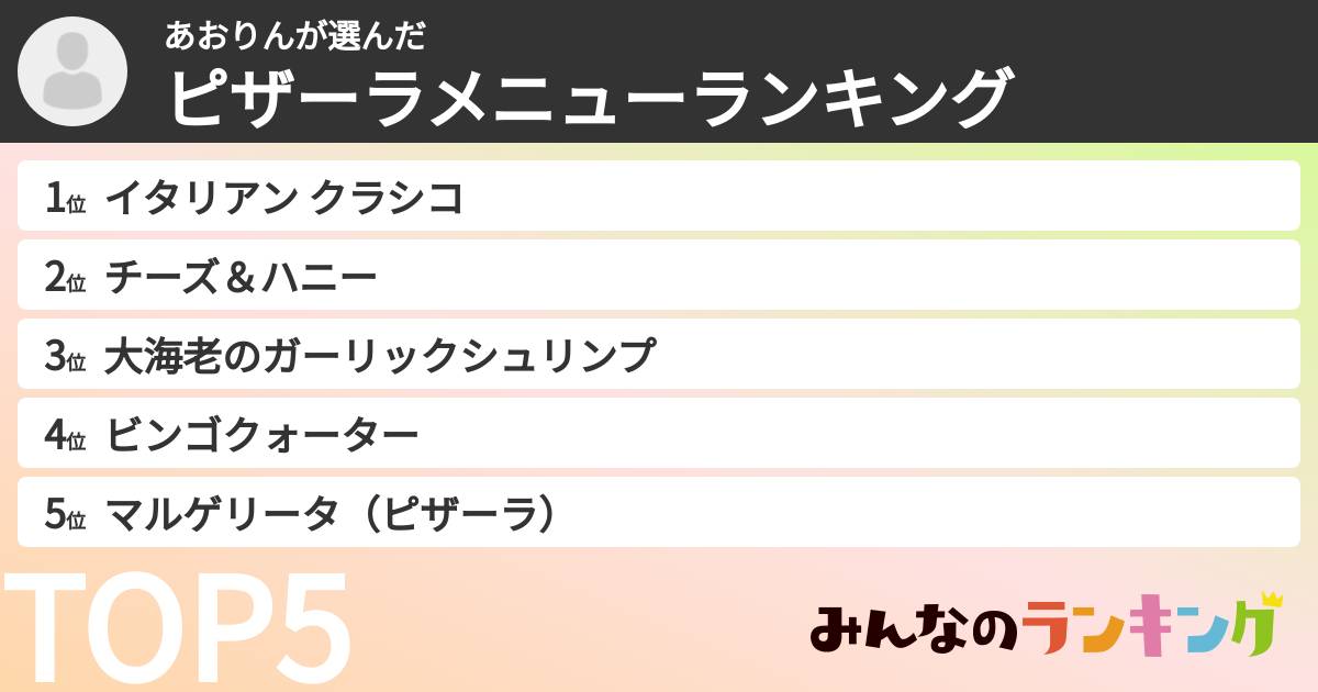 あおりんさんの「ピザーラメニューランキング」