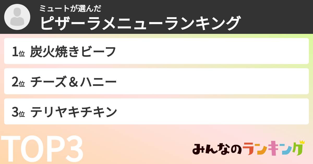 ミュートさんの「ピザーラメニューランキング」