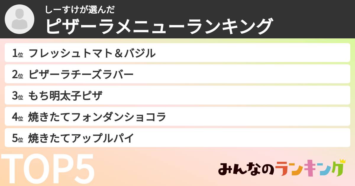 しーすけさんの「ピザーラメニューランキング」