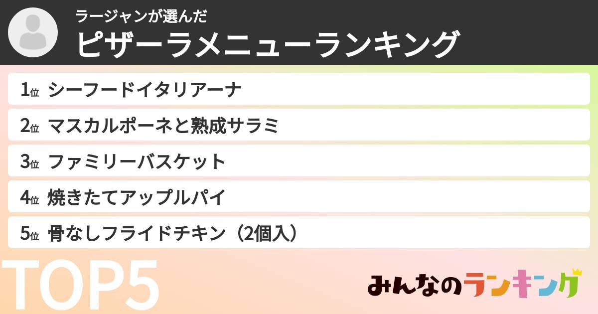 ラージャンさんの「ピザーラメニューランキング」