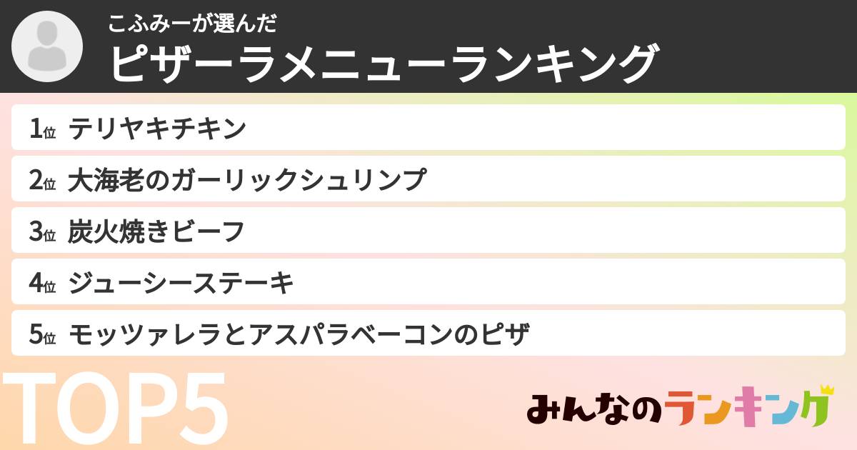 こふみーさんの「ピザーラメニューランキング」