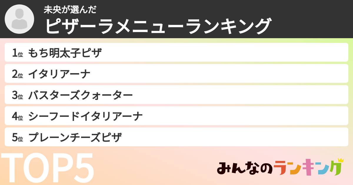 未央さんの「ピザーラメニューランキング」
