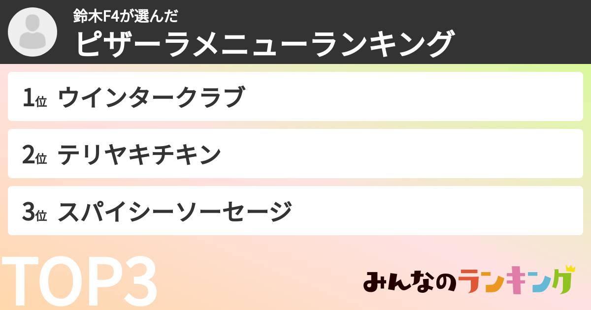 鈴木F4さんの「ピザーラメニューランキング」