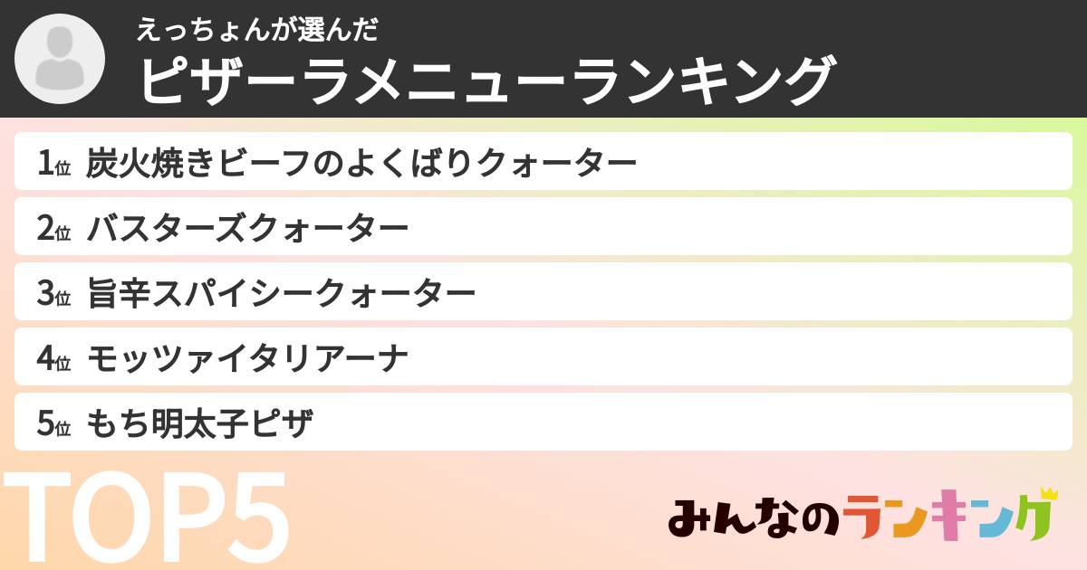 えっちょんさんの「ピザーラメニューランキング」