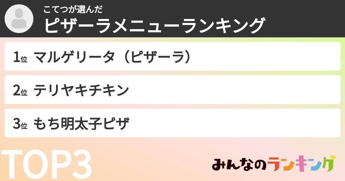 こてつさんの「ピザーラメニューランキング」