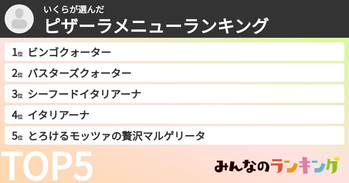 いくらさんの「ピザーラメニューランキング」