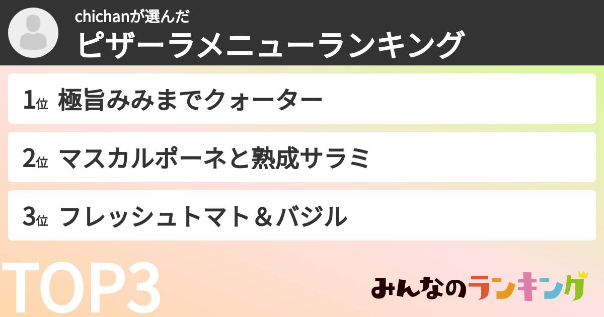chichanさんの「ピザーラメニューランキング」