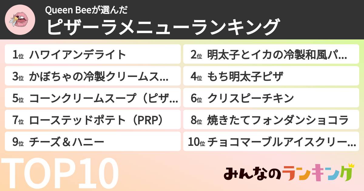 Queen Beeさんの「ピザーラメニューランキング」