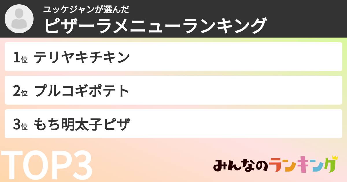 ユッケジャンさんの「ピザーラメニューランキング」