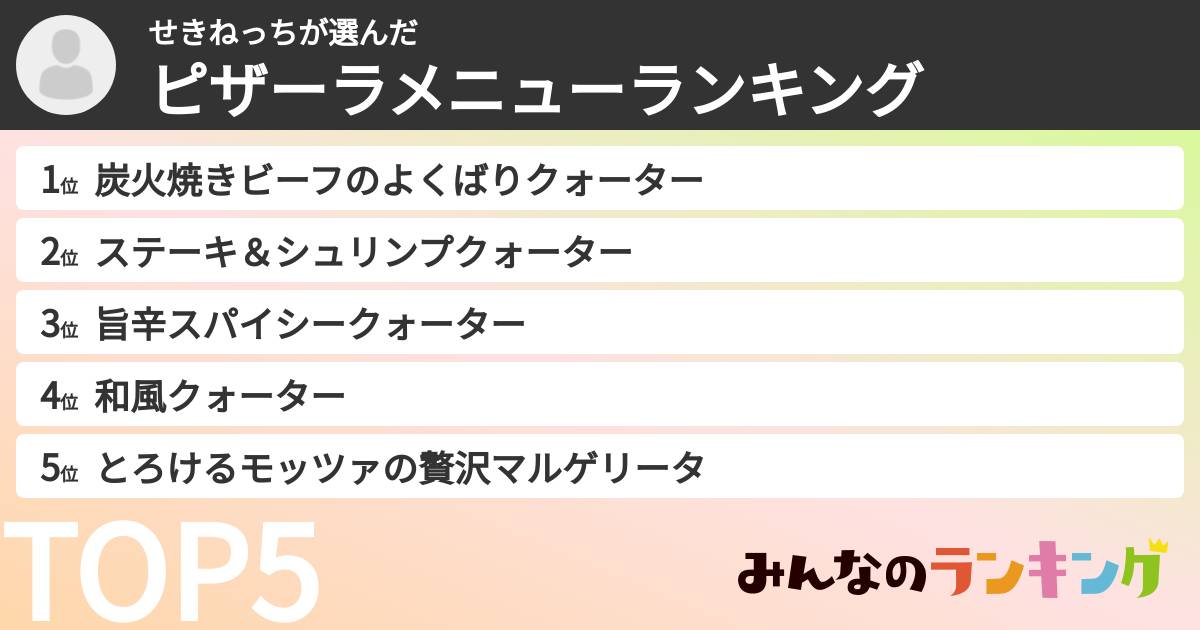 せきねっちさんの「ピザーラメニューランキング」
