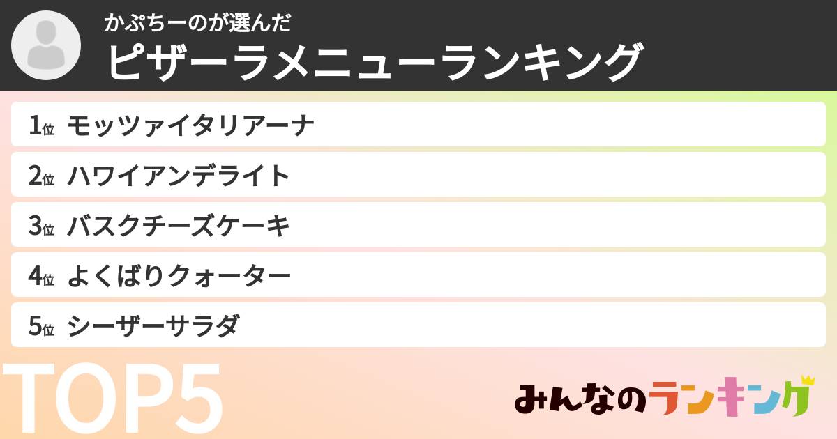 かぷちーのさんの「ピザーラメニューランキング」