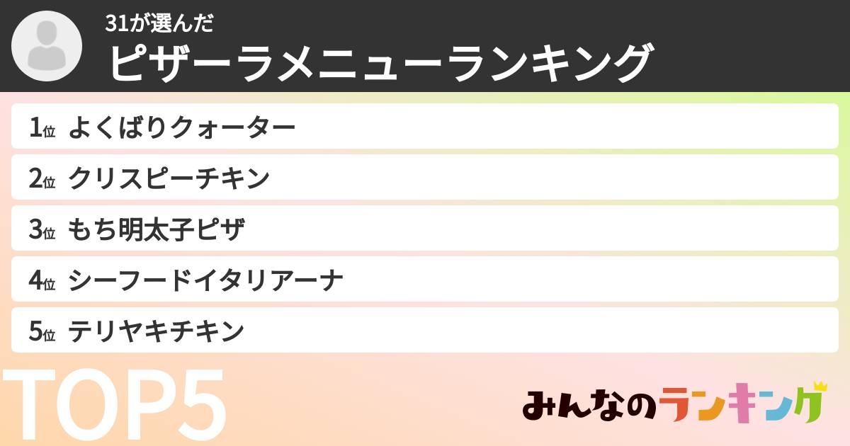31さんの「ピザーラメニューランキング」