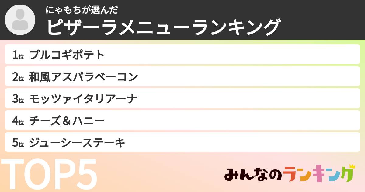 にゃもちさんの「ピザーラメニューランキング」