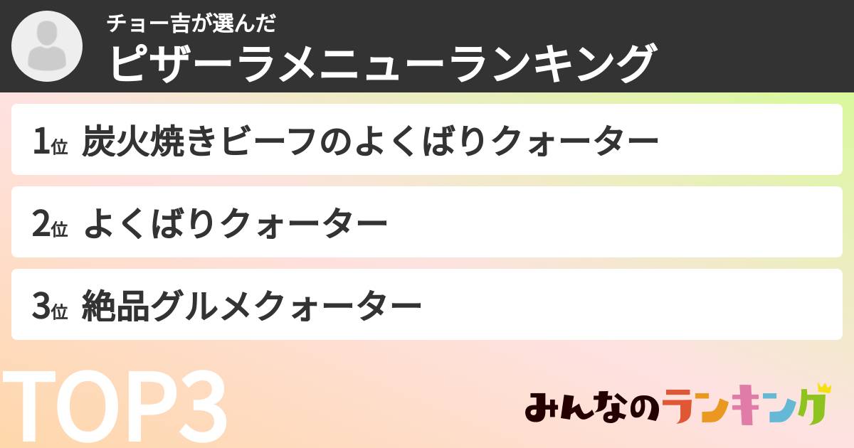チョー吉さんの「ピザーラメニューランキング」