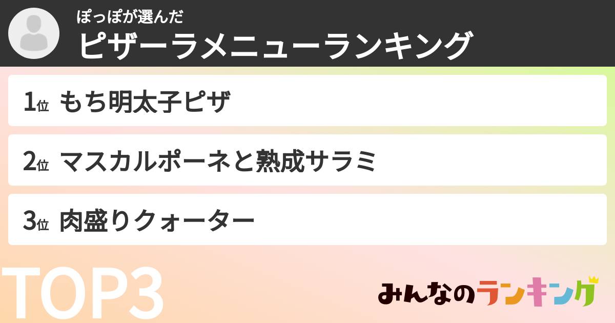 ぽっぽさんの「ピザーラメニューランキング」