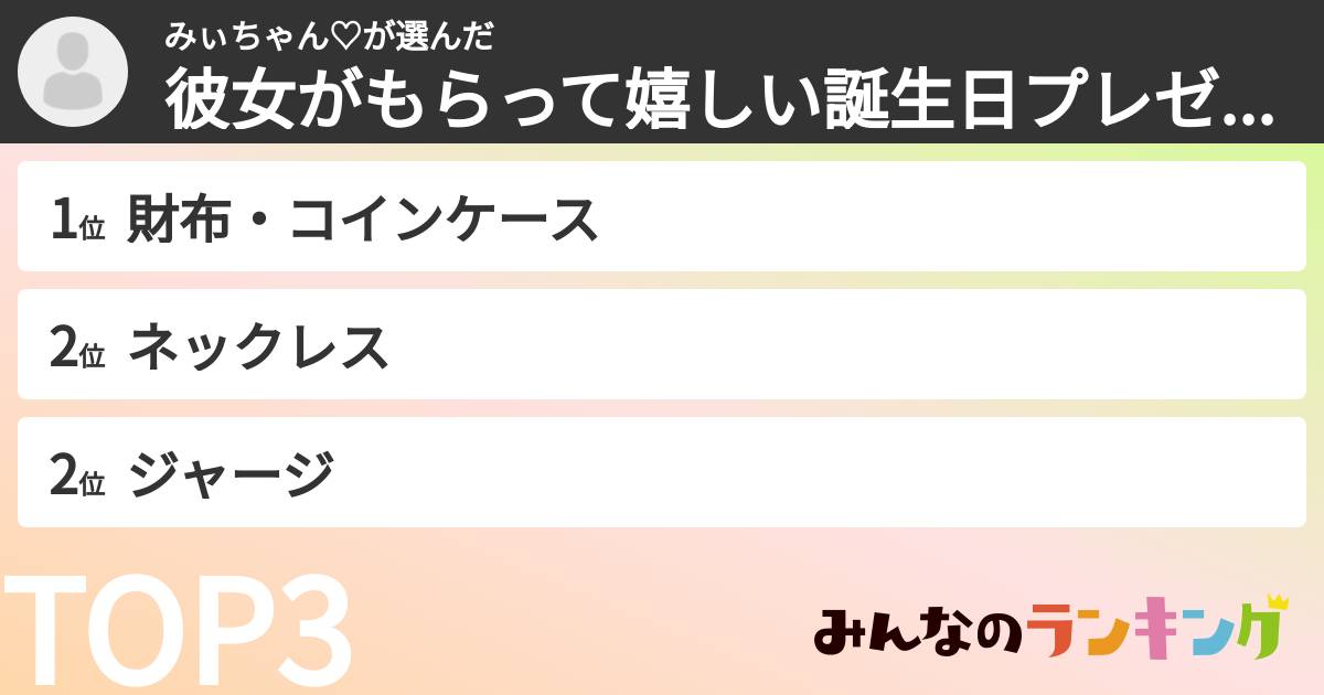 みぃちゃん♡さんの「彼女がもらって嬉しい誕生日プレゼントランキング」