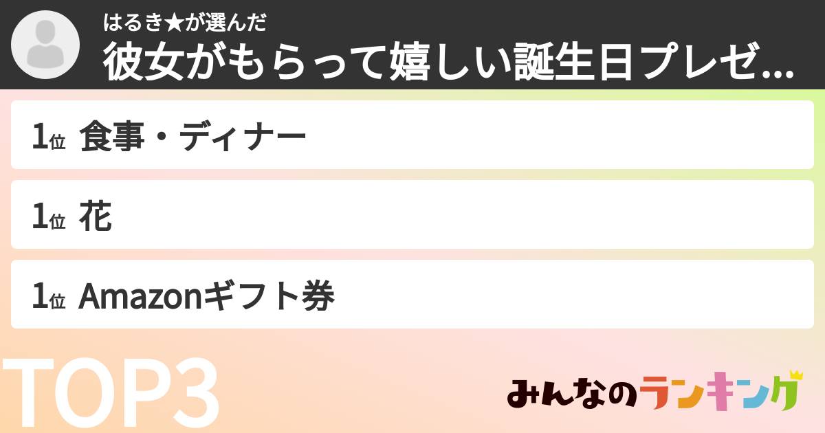 はるき★さんの「彼女がもらって嬉しい誕生日プレゼントランキング」