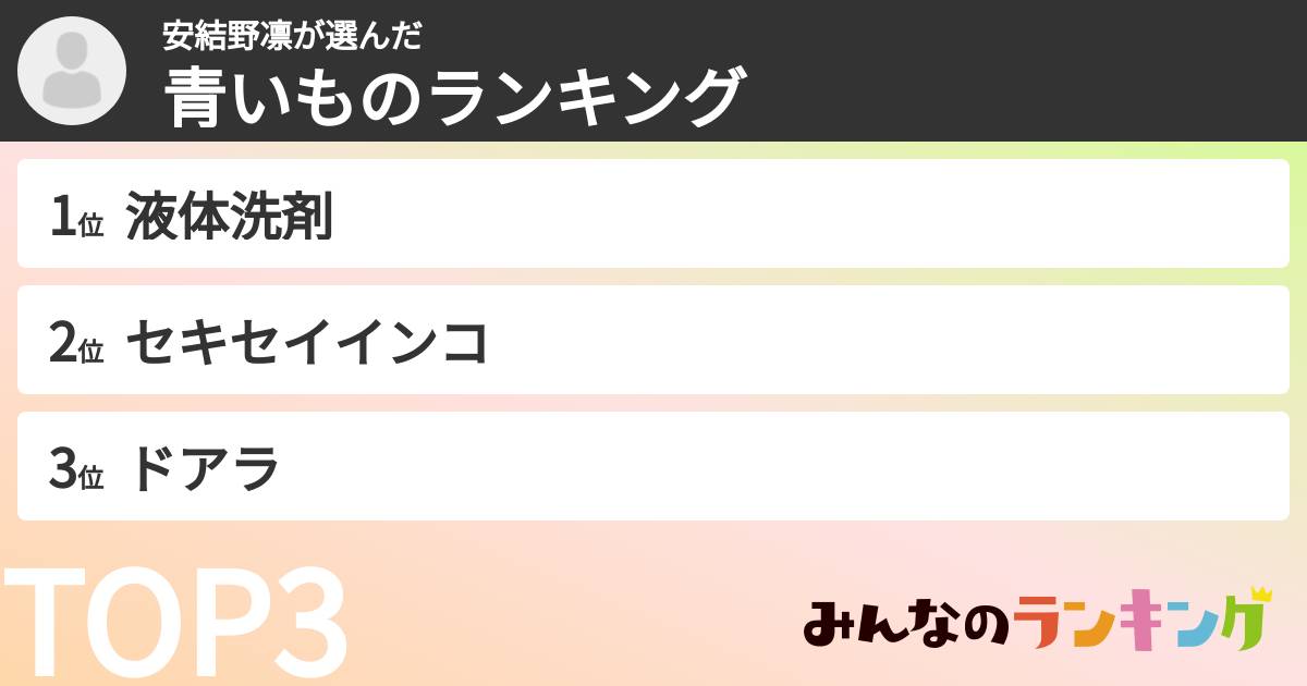 安結野凛さんの「青いものランキング」