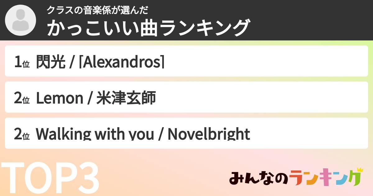 クラスの音楽係さんの「かっこいい曲ランキング」