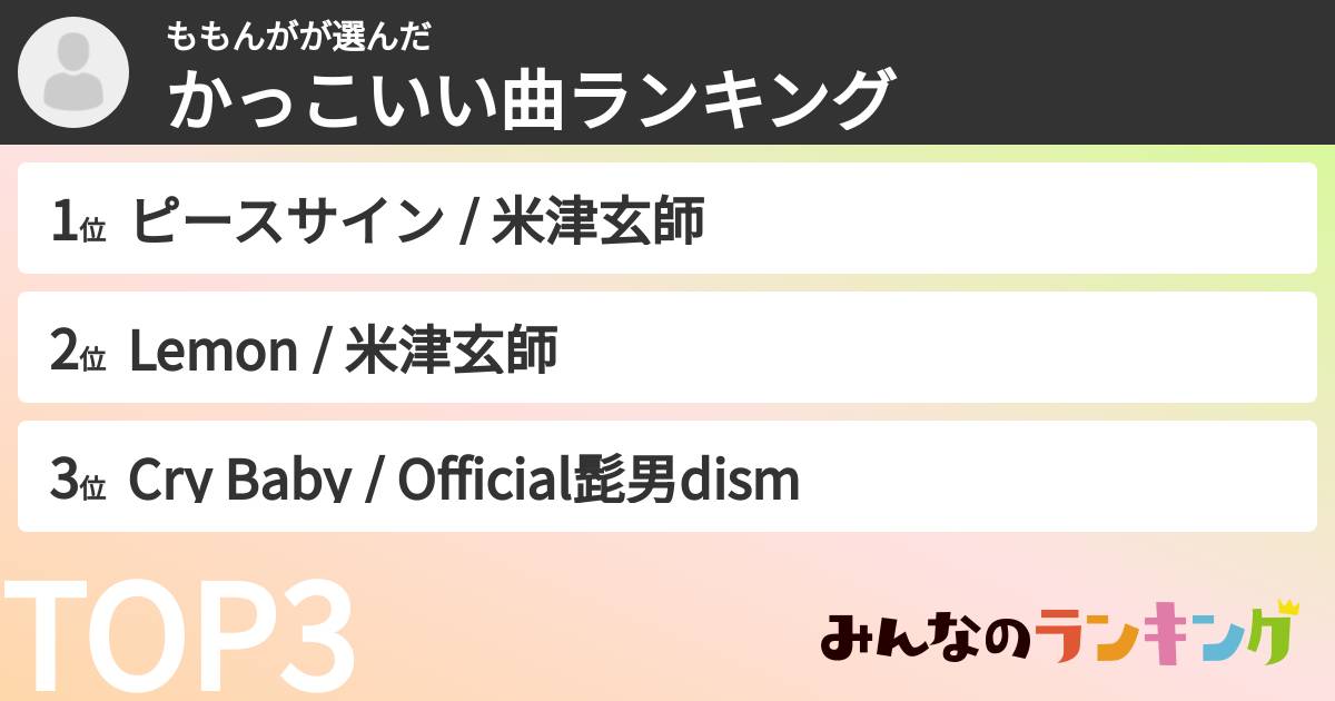 ももんがさんの「かっこいい曲ランキング」