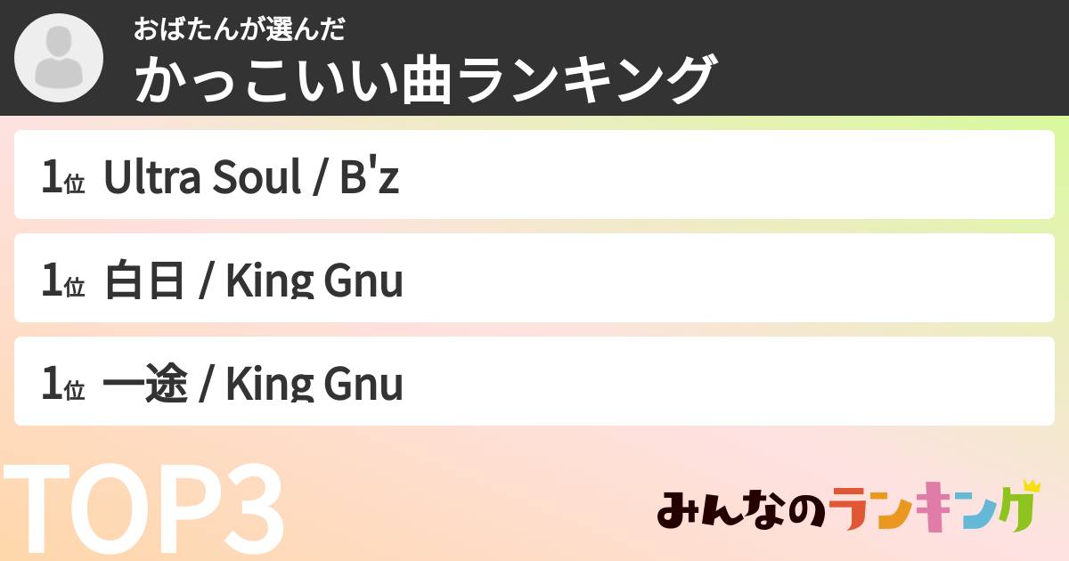 おばたんさんの「かっこいい曲ランキング」