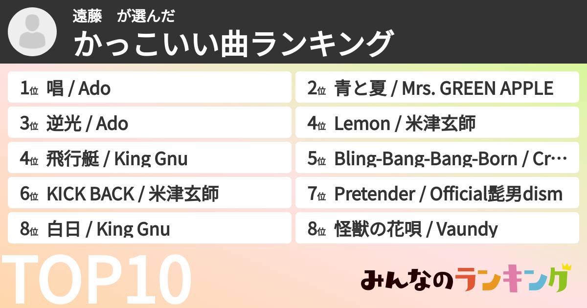 遠藤　さんの「かっこいい曲ランキング」