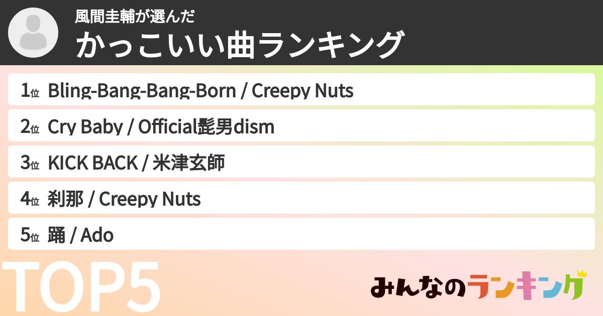 風間圭輔さんの「かっこいい曲ランキング」