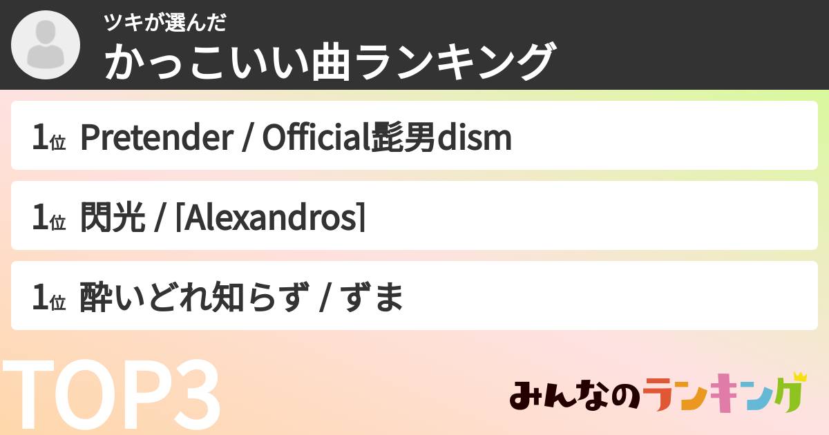 ツキさんの「かっこいい曲ランキング」