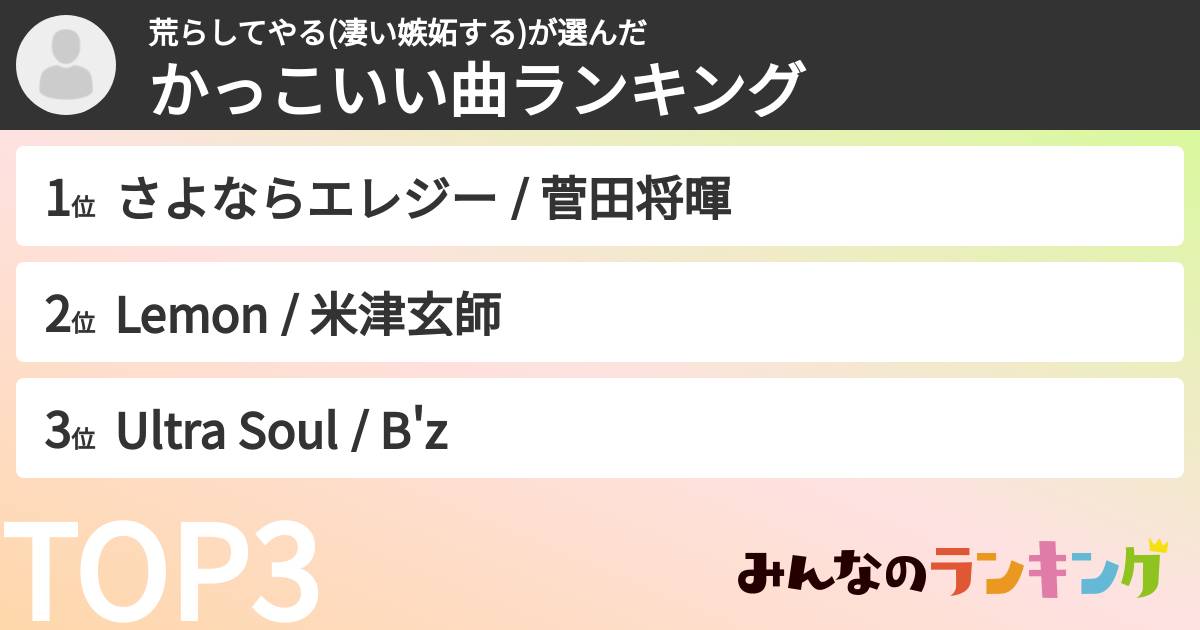 荒らしてやる(凄い嫉妬する)さんの「かっこいい曲ランキング」