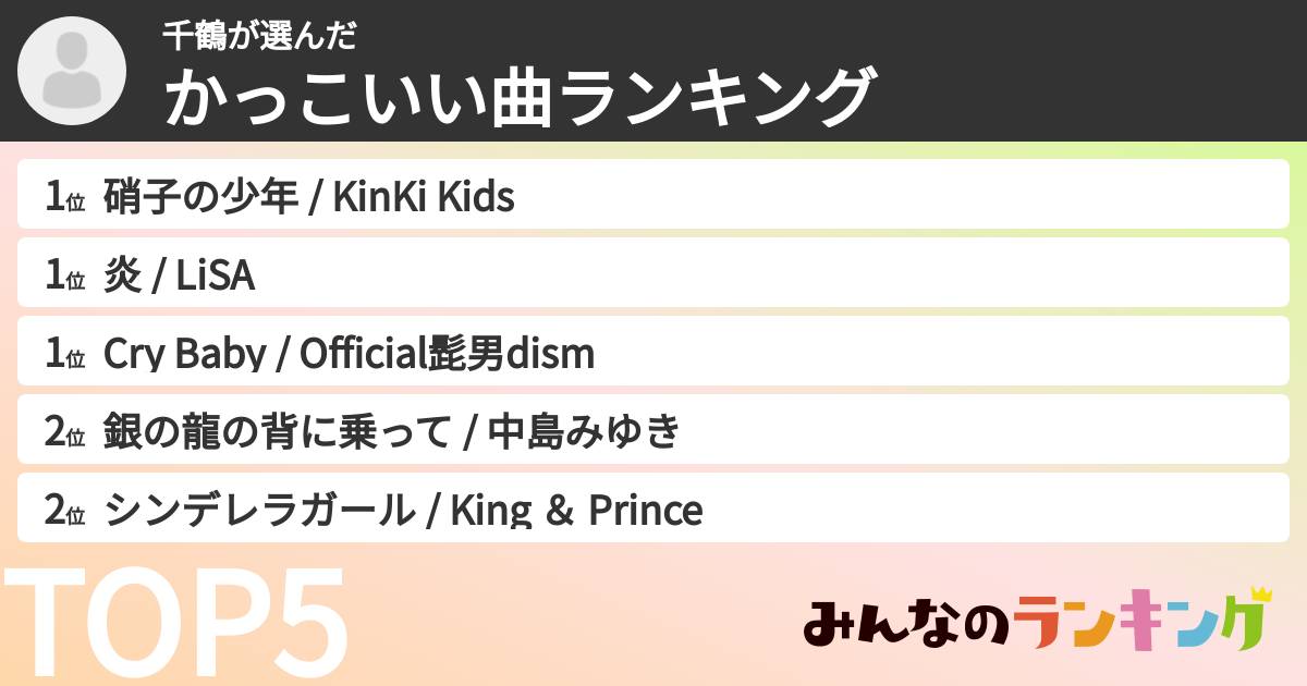 千鶴さんの「かっこいい曲ランキング」