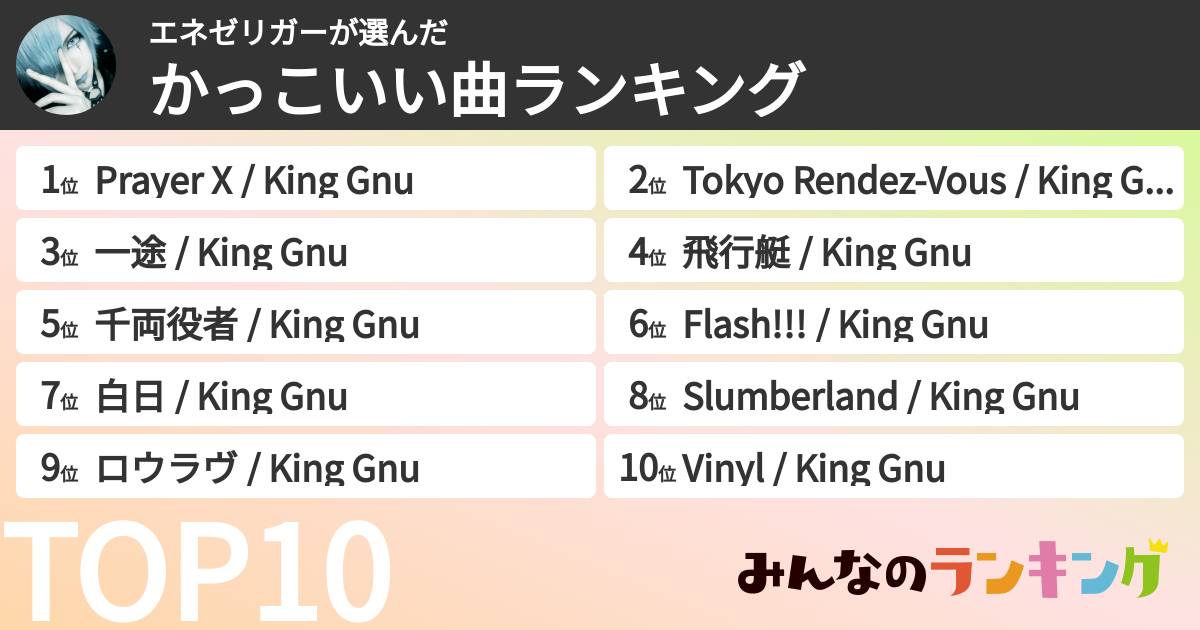 エネゼリガーさんの「かっこいい曲ランキング」