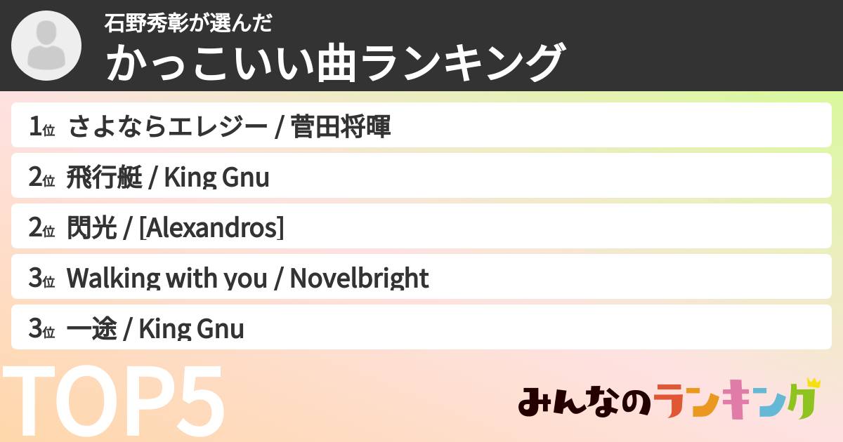 石野秀彰さんの「かっこいい曲ランキング」