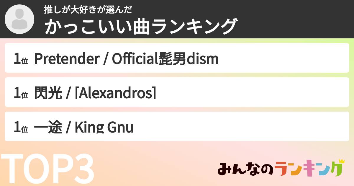 推しが大好きさんの「かっこいい曲ランキング」