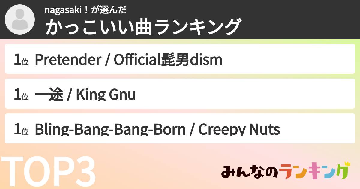 nagasaki!さんの「かっこいい曲ランキング」