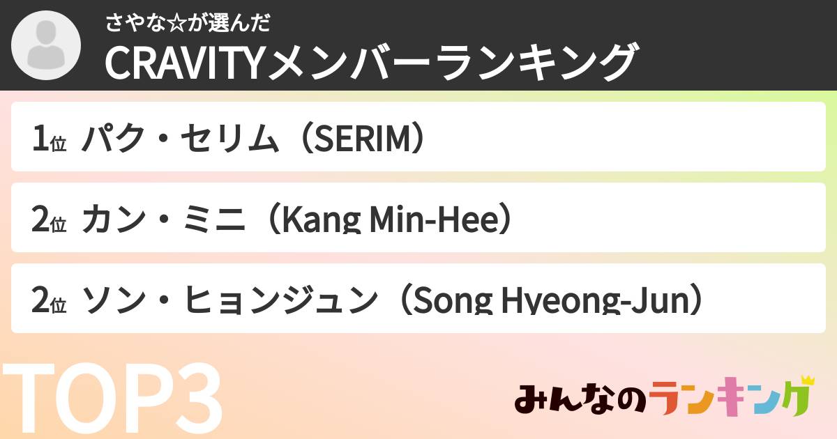さやな☆さんの「CRAVITYメンバーランキング」